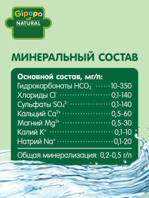 Вода детская артезианская GIPOPO без газа, 330 мл ПЭТ