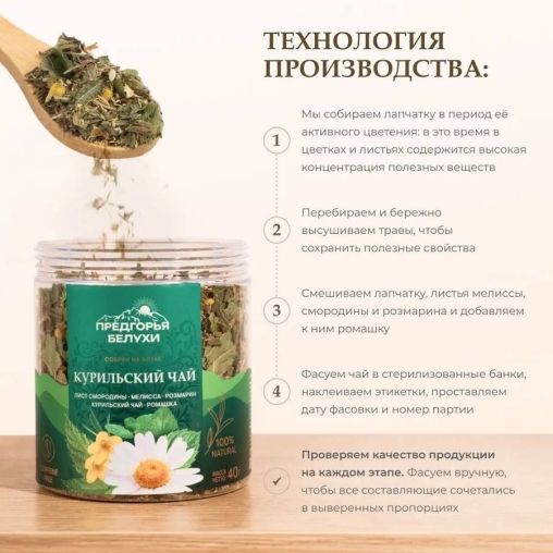 Чайный напиток Курильский чай Лист смородины Мелисса Розмарин Ромашка 3000 г