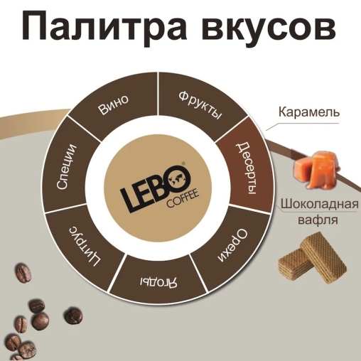 Кофе-капсулы Nespresso LEBO Espresso CREMA банка