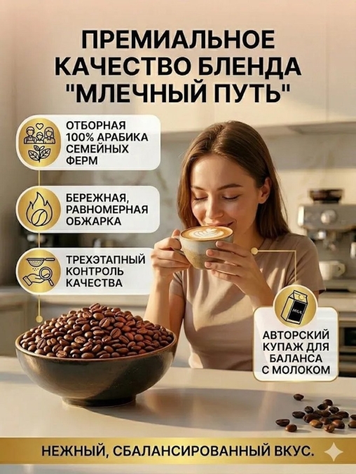 Кофе в зернах Mikale It's a Blend МЛЕЧНЫЙ ПУТЬ арабика Бразилия Эфиопия 1000 г