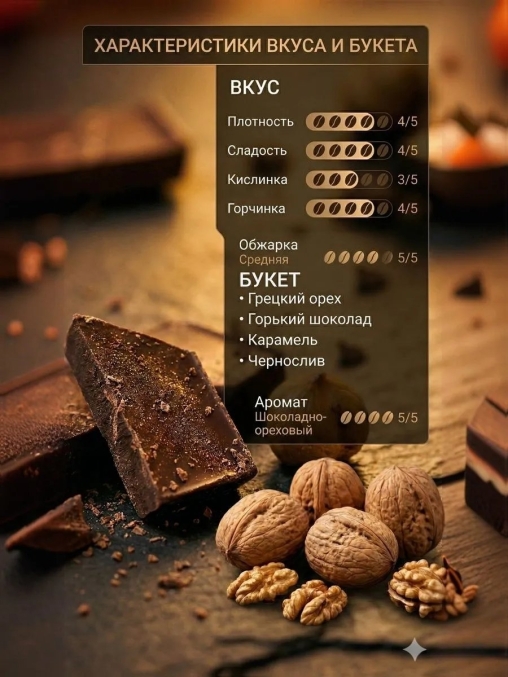 Кофе в зернах Mikale It's a Blend ПРОСТО ЖМИ НА КНОПКУ арабика 1000 г