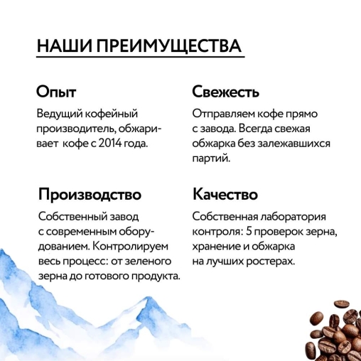 Лаборатория Кофе зерновой HORECA Balance 1000 г