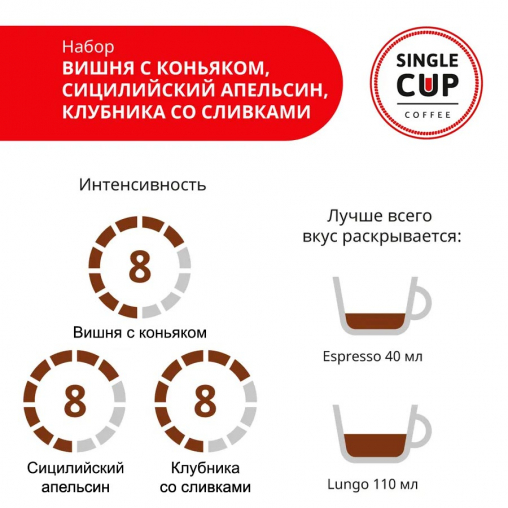 Набор кофе-капсул Single Cup для Nespresso: Вишня, Апельсин, Клубника 30 шт.