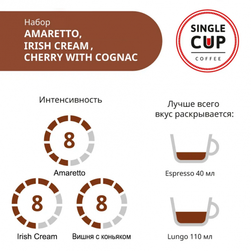 Набор кофе-капсул Single Cup для Nespresso: Amaretto, Irish Cream, Вишня с коньяком 30 шт.