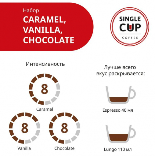 Набор кофе-капсул Single Cup для Nespresso: Caramel, Vanilla, Chocolate 30 шт.