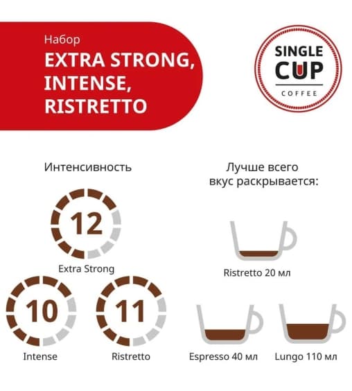 Набор кофе-капсул Single Cup для Nespresso: Extra Strong, Intense, Ristretto 30 шт.