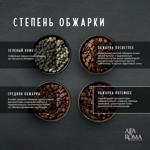 Кофе в зернах AltaRoma BLEND №2 1000 г
