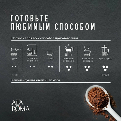 Кофе в зернах AltaRoma BLEND №2 1000 г