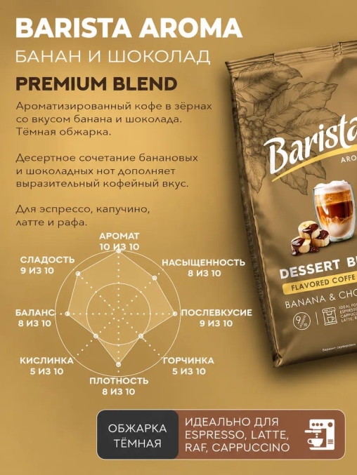 Кофе в зернах Barista Aroma Desert blend со вкусом банана и шоколада 1000 г