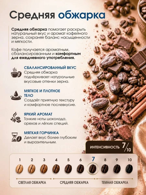 Кофе в зернах Barista ART Picasso Пикассо 1000 г