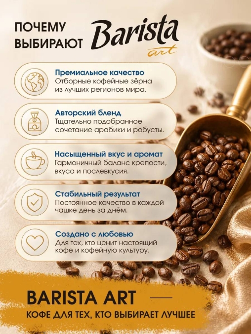 Кофе в зернах Barista ART Picasso Пикассо 1000 г