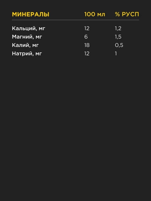 Изотонический напиток BombBar Лесные ягоды 500 мл