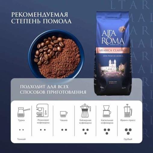 Кофе в зернах Altaroma Arabica Classico 1000 г
