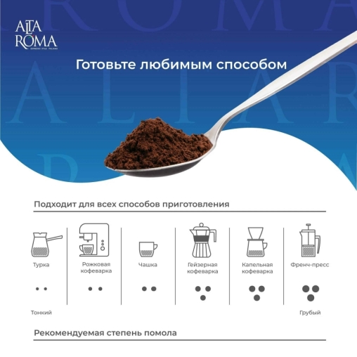 Кофе в зернах AltaRoma Supremo 1000 г