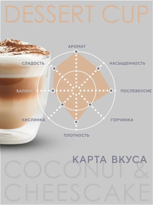 Кофе в зернах Barista Aroma Desert cup со вкусом кокоса и чизкейка 1000 г