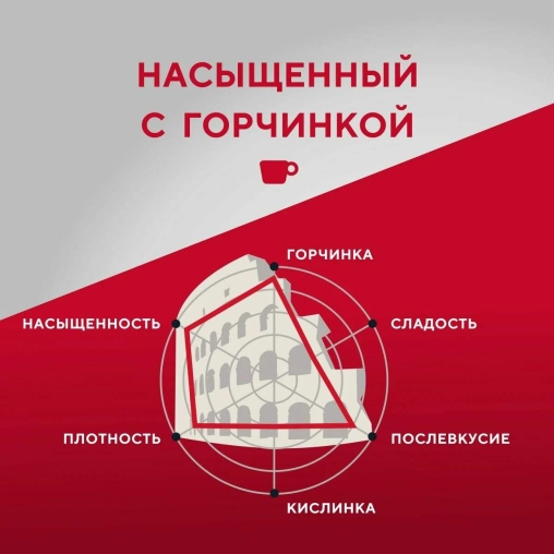 Кофе в зернах Barista ESPRESSO Italiano 1000 г