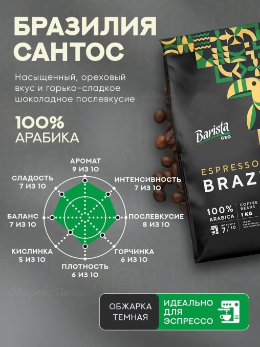 Кофе в зернах Barista GEO Espresso Brazil 1000 г
