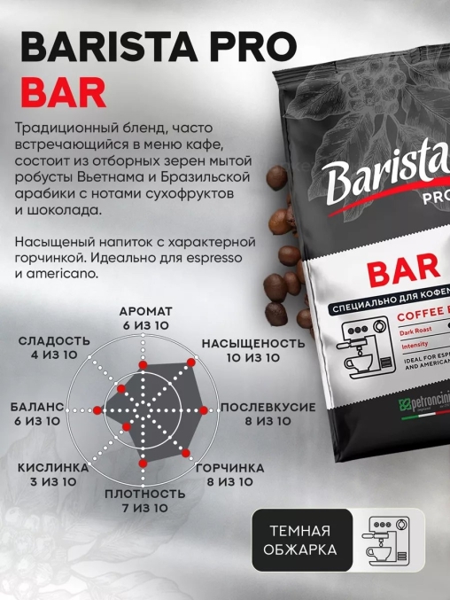 Кофе в зернах Barista Pro BAR 1000 г