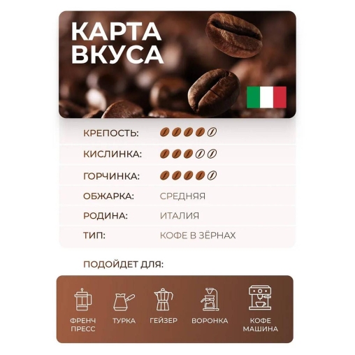 Кофе в зернах Hausbrandt Mattioni 1000 г