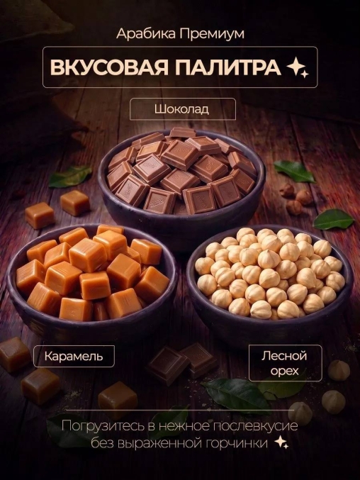 Лаборатория Кофе зерновой Бразилия Эфиопия Тандем 1000 г