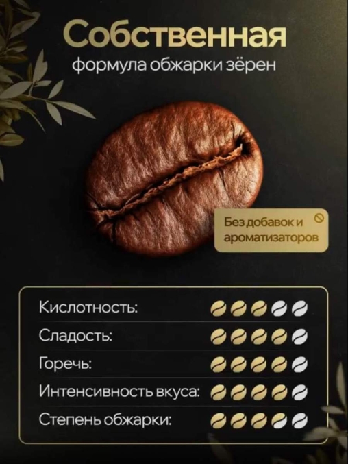 ВКУСНО КОФЕ в зернах Espresso Premium 1000 г