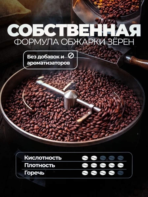 ВКУСНО КОФЕ в зернах Italiano Crema 1000 г