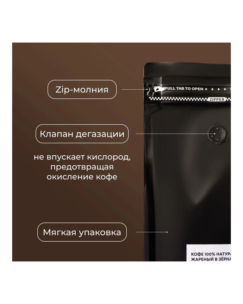 Кофе в зернах «Бленд №15» для эспрессо (Арабика Бразилия Серрадо 50%/ Робуста Вьетнам 50%) 1 кг