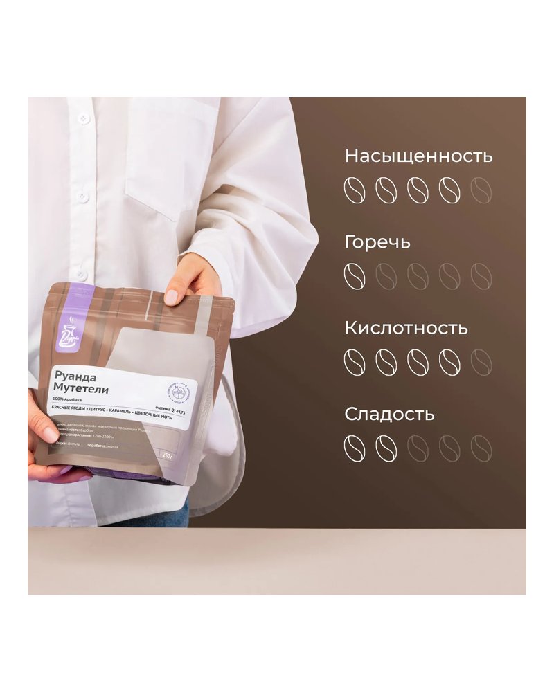 Кофе в зернах «Руанда Мутетели» с азотом для фильтра (Арабика 100%) 250 г