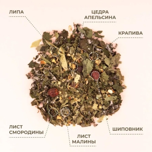 Напиток чайный Липа Шиповник цедра Апельсина листья Малины Смородины Крапива 1000 г