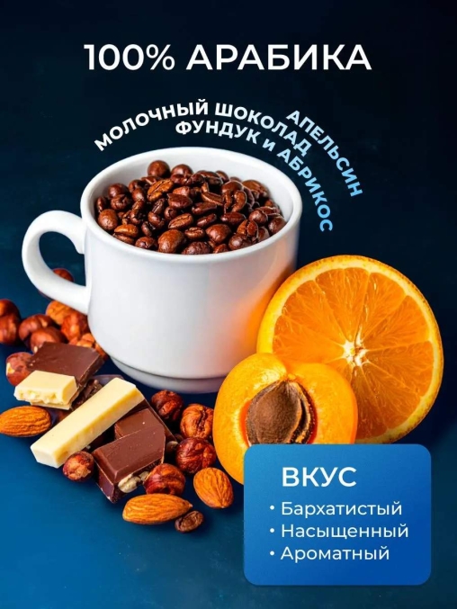 Лаборатория Кофе зерновой Бразилия Эфиопия Тандем 1000 г