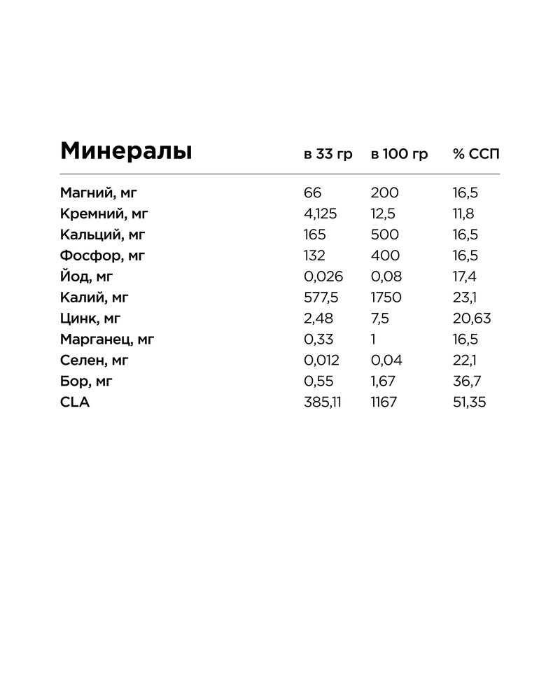 Коктейль витаминно-минеральный VitaWHEY - Манго-имбирь-куркума