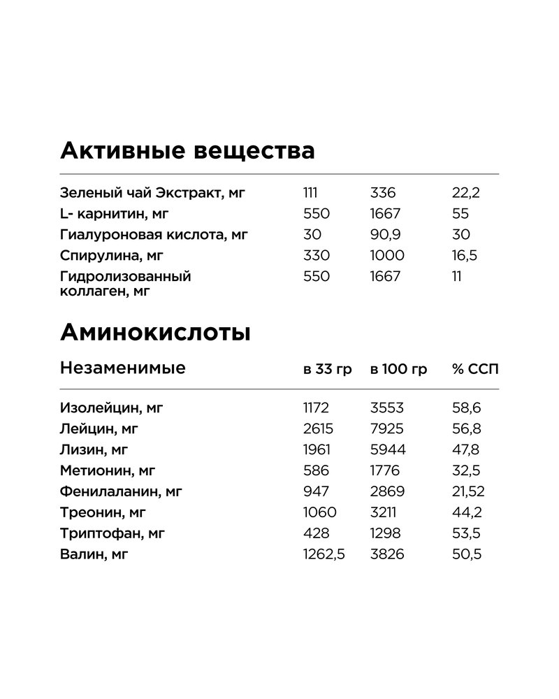 Коктейль витаминно-минеральный VitaWHEY - Киви-Лимон-Мята