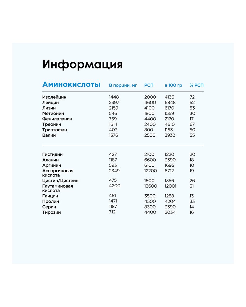 Протеиновый коктейль SNAQ FABRIQ - Кокосово-миндальный десерт (700г)