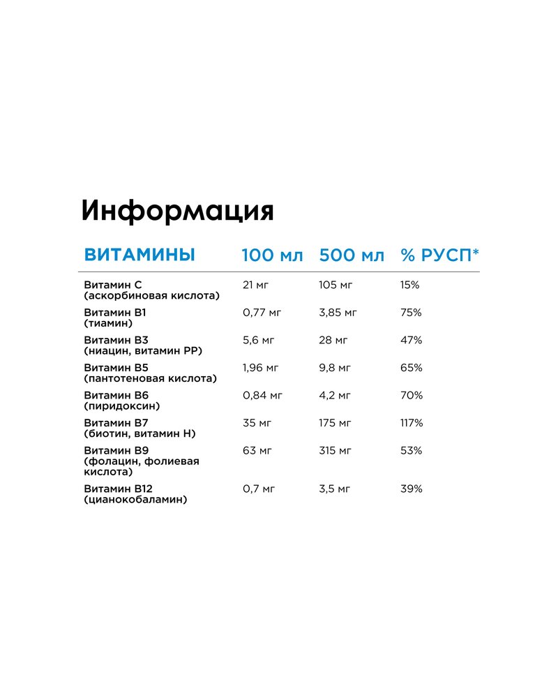 Напиток BCAA - Гранат (500 мл)