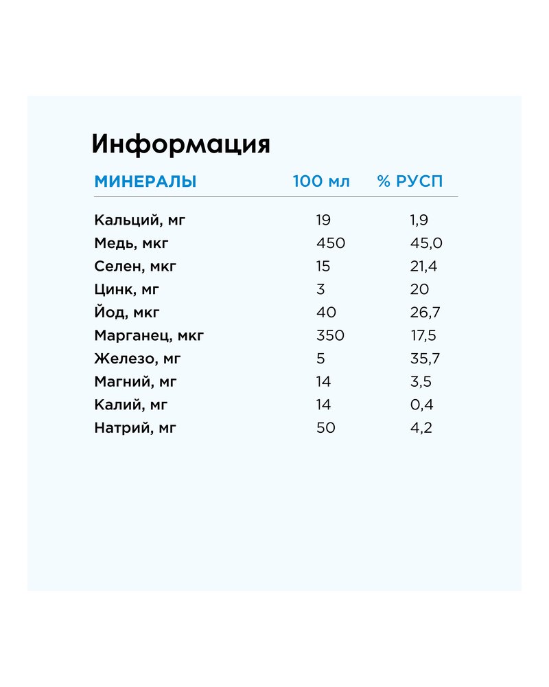 Изотонический напиток - Оригинальный (500 мл)