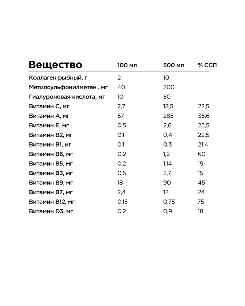Коллагеновый напиток Bombbar Pro - Цитрусовый микс (500 мл)
