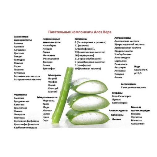 Напиток Moonberry Aloe Vera с кусочками алоэ 500 мл ПЭТ