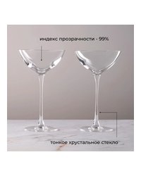 Коктейльная рюмка «Саваж» хр.стекло 150мл D=99,H=166мм прозр.