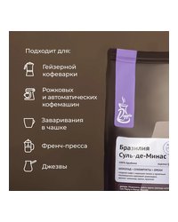 Кофе в зернах «Бразилия Суль Де Минас» с азотом для эспрессо (Арабика 100%) 1 кг
