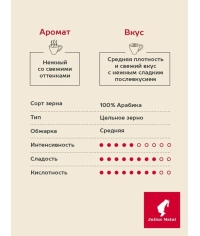 Кофе в зернах Julius Meinl Premium Collection Espresso Arabica 500 г