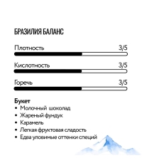 Лаборатория Кофе зерновой Brazil Balanced Mogiana 1000 г