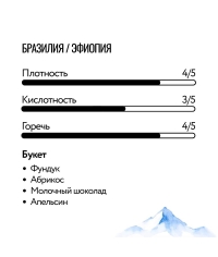 Лаборатория Кофе зерновой Бразилия Эфиопия Тандем 1000 г