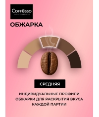 Кофе молотый Coffesso ALLURE 250 г Кофе молотый Coffesso ALLURE 250 г