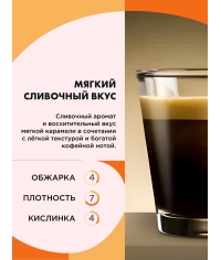 Кофе-капсулы Nespresso Coffesso Caramel Gusto 5 г по 20 шт.