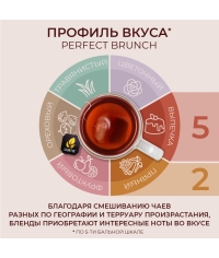 Чай черный Curtis Perfect Brunch 100 саше × 1.7 г Чай черный Curtis Perfect Brunch 100 саше × 1.7 г