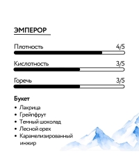 Лаборатория Кофе зерновой EMPEROR Tandem 1000 г