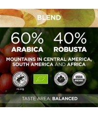 Кофе в зернах Lavazza ¡TIERRA! Bio Organic HUMECO 1000 г