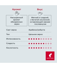 Кофе в зернах J.Meinl Espresso Decaf Premium collection 500 г