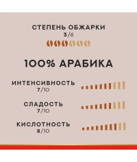 Кофе в зернах Julius Meinl Vienna Espresso 100% Арабика 1000 г