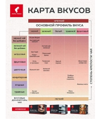 Чай Julius Meinl Ромашка пакетированный премиум 25 пак.